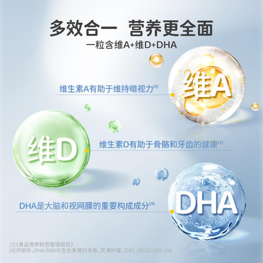 葆迪乐鳕鱼肝油软胶囊（可滴服型） 商品图6