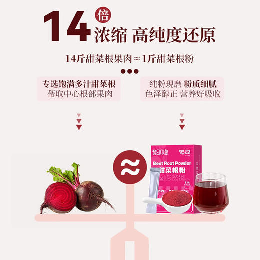 纯红甜菜根粉汁矿物质膳食纤维机天然冲饮代餐粉 商品图2