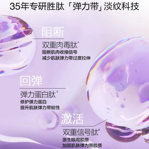 【专柜小样】美国 Clinique倩碧 紫光淡纹精华眼霜 5ml 商品图2