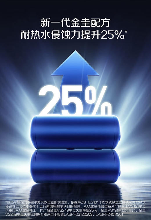 史密斯（A.O.SMITH）免换镁棒薄型速热AI-LINK电热水器EWH-80WHCWi     新畅 商品图2