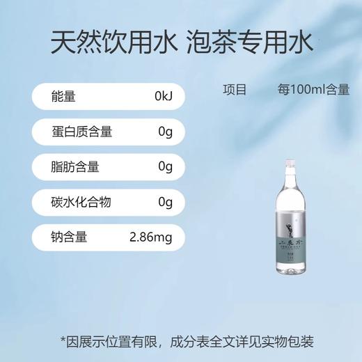 【泡茶水】二泉吟·无锡惠山泡茶水 | 1.5L*12瓶/箱 商品图3