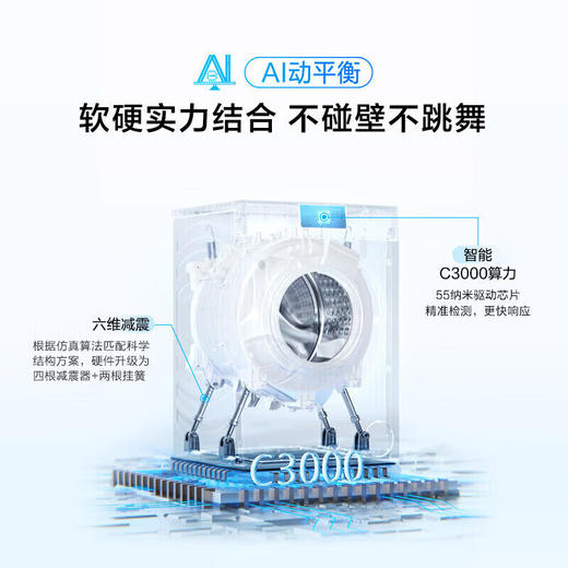 海尔24新款洗衣机超薄直驱变频一级能效智能投放1.1高洗净比巴式除菌智慧洗全自动洗衣机 直驱变频+智能投放+超薄G10090BD12S六维减震 商品图2
