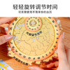 TOi图益-《天官赐福》动画-万年历拼图 商品缩略图5