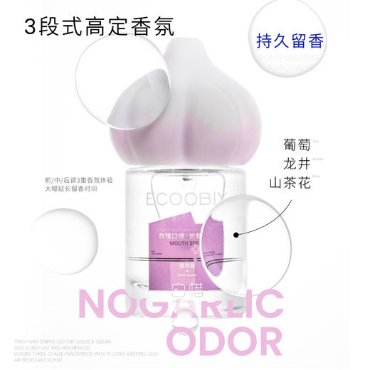 优选丨【蒜克星系列】Ecoobix 白惜抗糖口喷 / 漱口水留香去口臭清新口气（赠漱口水12ml*6+牙膏25g+贴纸，贴纸赠完为止） 商品图1