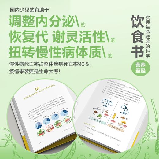 【官方正版】疗愈的饮食与断食：新时代的个人营养学 商品图2