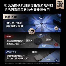 追觅/扫地机器人/X40 Pro 超薄嵌入版