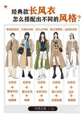 经典款风衣怎么穿出不同风格？