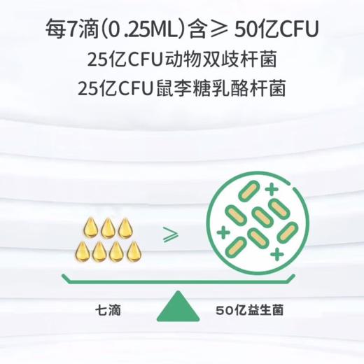 童年故事Child Story Bb-12+LGG 动物双岐杆菌+鼠李糖乳酪杆菌 儿童宝宝益生菌滴剂 8ml 商品图1