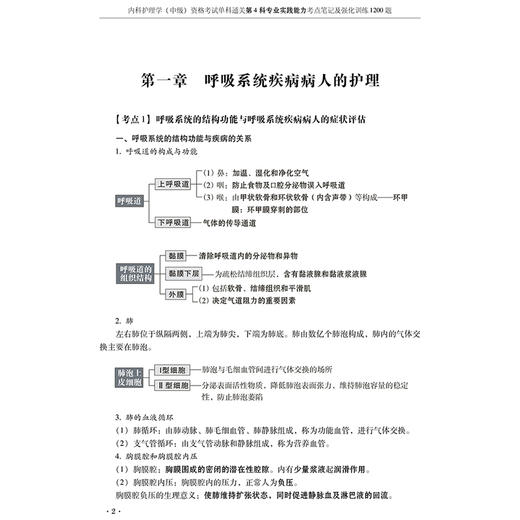 2025内科护理学 中级 资格考试单科通关第4科专业实践能力考点笔记及强化训练1200题 主编刘万芳 辽宁科学技术出版社9787559139054 商品图3