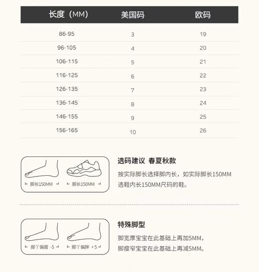 159.9元斯凯奇小童红色魔术贴闪灯运动鞋505923（线下同时售卖，不保证有货 不带原鞋盒）-CC 商品图2