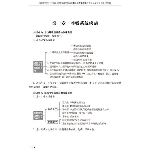 2025内科护理学 中级 资格考试单科通关第3科专业知识考点笔记及强化训练1200题 主编刘万芳等 辽宁科学技术出版社9787559139061 商品图3