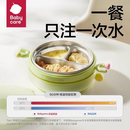 babycare大容量注水保温餐盘（拉文迪青） 商品图2