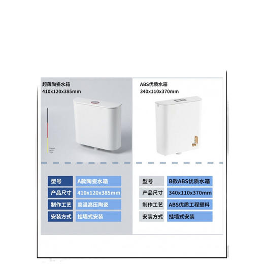 免台式明装一体式防臭免砌蹲厕陶瓷便器蹲明装挖坑加宽台 商品图4