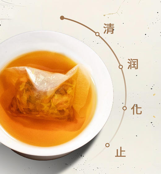 限时秒杀「化橘红罗汉果茶」15袋/盒 | 金银花胖大海桑叶薄荷百合玉竹甘草黄芥子代茶饮养生茶 | 喉咙嗓子热咳痰养生 | 元和好物迷罗亲研（有效期至2026.6.11）介意勿拍 商品图1