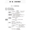 2025护理学 中级 资格考试单科通关第3科专业知识考点笔记及强化训练1200题 主编赵诺 刘万芳等辽宁科学技术出版社9787559139030 商品缩略图3