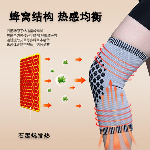 【持续发热！保护膝盖】秋冬石墨烯保暖护膝户外骑行膝关节老寒腿发热护膝石墨烯艾草护膝，温暖你的膝盖，呵护你的双腿。ry 商品图3