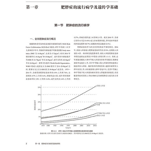 肥胖症 肥胖症的临床干预靶点及作用机制 骨恪组织 内分泌系统 肥胖症的病因与分类 主编 赵家军曲伸 人民卫生出版社9787117367257 商品图4