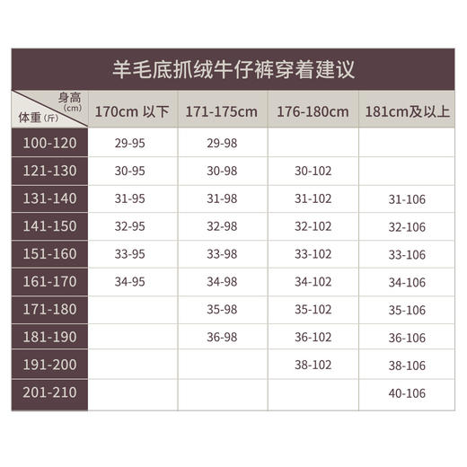 【出行八号】羊毛底抓绒聚热保暖弹力牛仔裤249X0W801N 商品图1