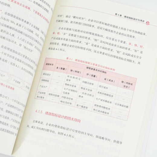 从战略解码到绩效落地 企业战略制定与绩效落地实用指南  解码战略 找到客户 提高个人及团队整体业绩 战略管理人力资源管理 商品图7