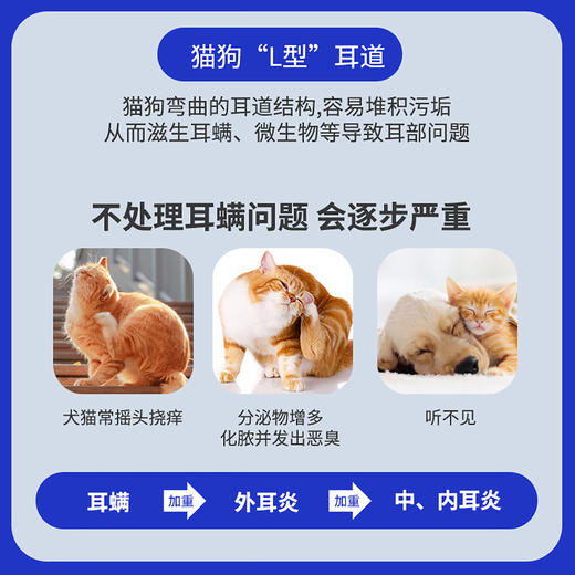 玲宠猫咪狗狗耳螨滴耳液耳螨除耳螨耳炎耳肤灵同成分复方制霉菌素软膏 商品图4