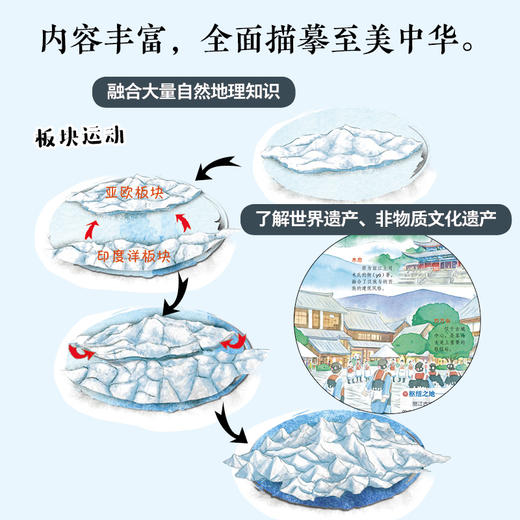 漫画游中国 商品图3