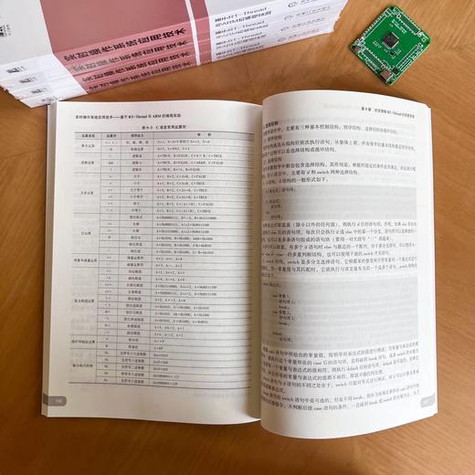 官网 实时操作系统应用技术 基于RT-Thread与ARM的编程实践 王宜怀 RTOS入门 实时操作系统应用技术程序设计方法书籍 商品图4