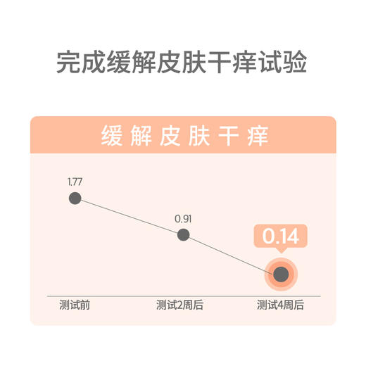 atodeep宝宝面霜滋润保湿婴幼儿童冬季润肤霜160ml秋冬 商品图2