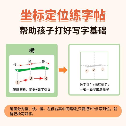 坐位定位凹槽练字帖幼小启蒙练字拼音字母数字训练汉字启蒙坐标幼小衔接描红本 商品图1