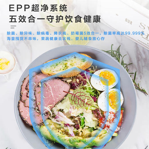 Leader 海尔智家出品501升一级风冷白色法式多门家用以旧换新嵌入式【陈哲远冰箱】BCD-501WGLFD4DW9U1 商品图3