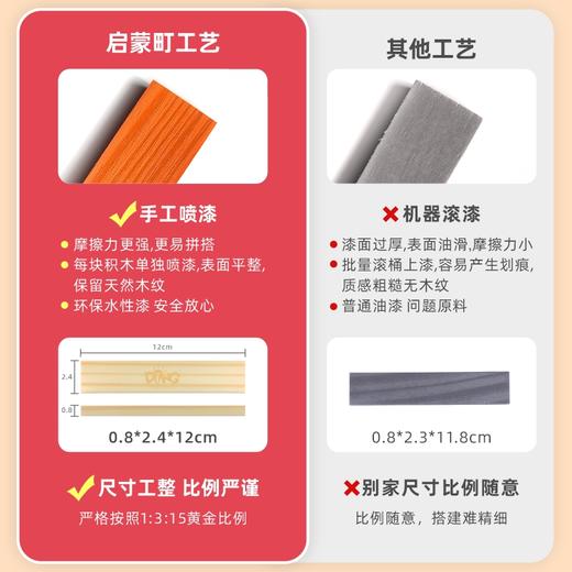 【赠课程 万物皆可搭建的积木】启蒙盯进口松木积木条 帮助小朋友建立空间观察力和想象力 质感超好 商品图2