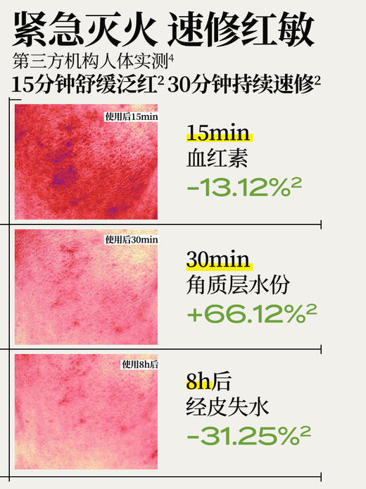 寻荟记芦荟舒缓速修乳霜修护补水清爽乳液面霜 商品图5