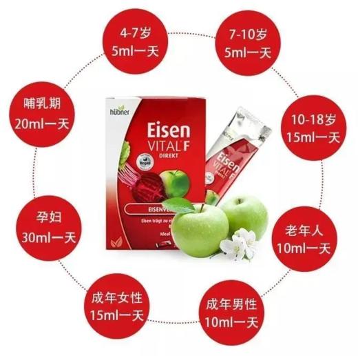 【保税仓cn】Hubner赫本娜铁元20袋*10ml/盒（效期：2026/7） 商品图3