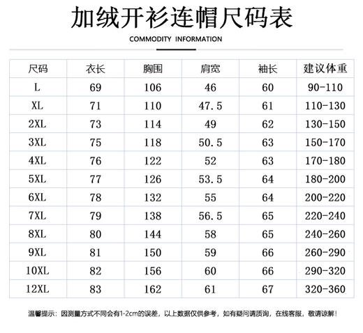 【特大码】【加绒】【新款DAL】大依优型大码加绒连帽开衫外套拼接男宽松加肥加大码上衣夹克卫衣运动潮流 商品图3