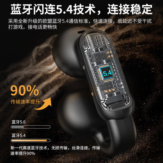 魔声AC601蓝牙耳机  舒适不入耳 IPX5防水 多款可选 商品图3