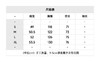 DR-H 爱心半拉链连帽卫衣 商品缩略图1