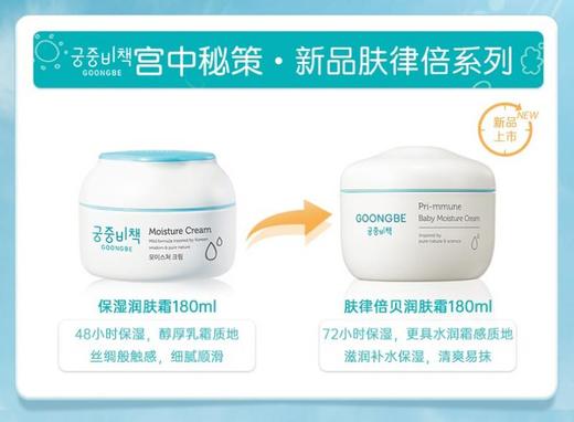 【一般贸易】韩国宫中秘策儿童保湿润肤面霜180ml 商品图1