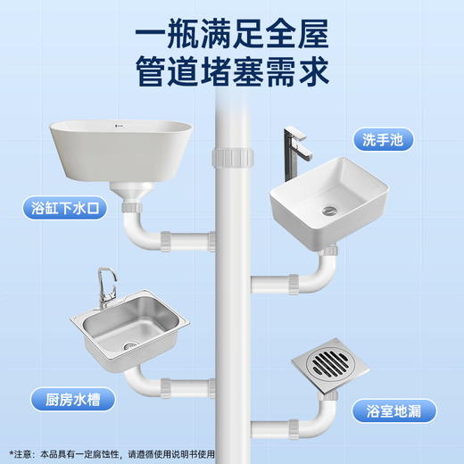 『强效管道疏通剂』家中常备又通又预防堵塞全屋可用高效疏通不伤管道 商品图1