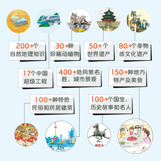 漫画游中国 商品图1