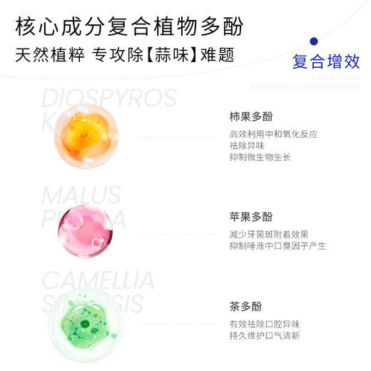 优选丨【蒜克星系列】Ecoobix 白惜抗糖口喷 / 漱口水留香去口臭清新口气（赠漱口水12ml*6+牙膏25g+贴纸，贴纸赠完为止） 商品图6