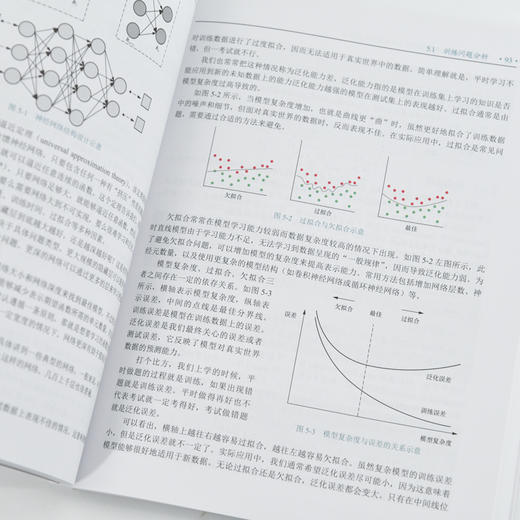 破解深度学习基础篇 模型算法与实现 深度学习教程机器学习大模型算法应用与开发人工智能chatgpt书籍 商品图2