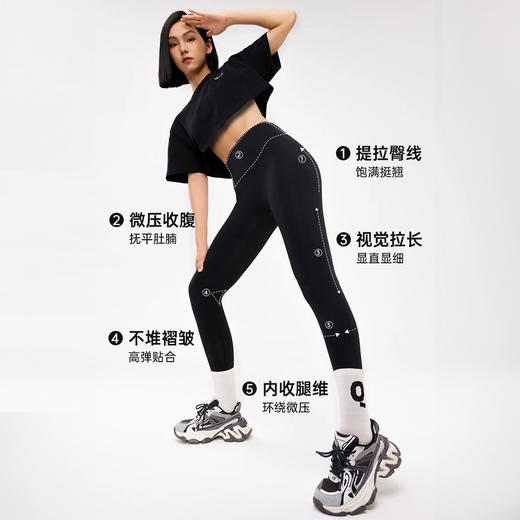 「2025新款」曲线主义 鲨鱼裤女/瑜伽裤外穿春秋冬款 收腹提臀加绒打底裤 商品图2