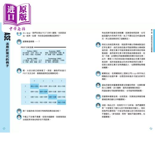 【中商原版】培养你的战略思考 超详细商业经营战略说明书 方喰正彰 枫书坊文化 港台原版 商品图3
