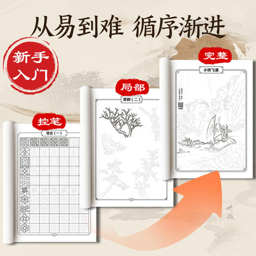 墨点美术 国画描摹实用本 白描入门描摹本国画工笔国风山水花卉鸟人物美术套装画本描红书初学者画画临摹画册毛笔绘画练习 商品图2