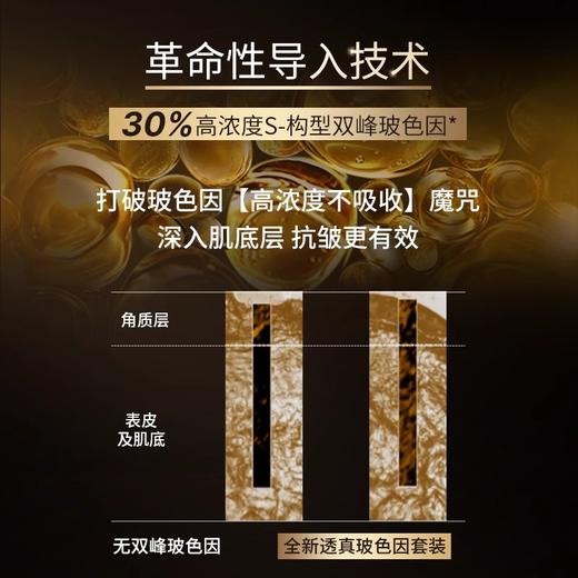 【新品上新】玻色因抗皱弹润套装5件套（120ml+100ml+30ml+30g+100g）（送私蛇毒肽晚安冻膜4g×20袋/盒装） 商品图3