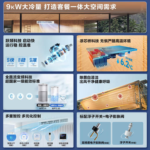 海尔（Haier）中央空调 风管机一拖一4匹嵌入式空调4p云璟Plus全直流变频一级能效 商品图4