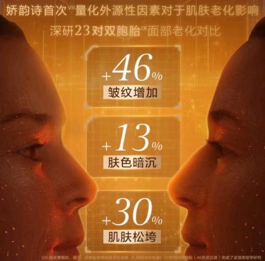 严选 | CLARINS/娇韵诗 全新第九代黄金双萃精华50ml 保湿控油 紧致滋润 焕活维稳 商品图2