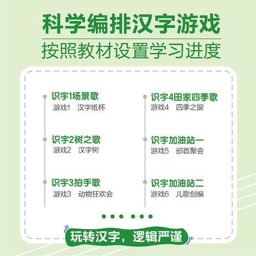 玩转汉字 *识字的24个创意游戏（二年级）小学二年级 小学语文 小学识字教学课程 识字游戏 教学辅导 商品图2