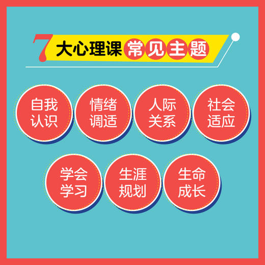 高中优质心理课设计汇编 高中心理健康教育指导教师教案自我认知情绪调适人际关系社会适应学会学习生涯规划生命成长 商品图2