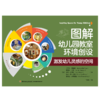万千教育·图解幼儿园教室环境创设：激发幼儿灵感的空间（全彩） 商品缩略图1
