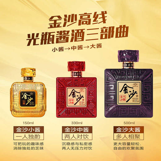 【金沙 中酱】53度金沙中酱酒 330ml*瓶  酱香型白酒 大曲坤沙纯粮酿造  朋友聚会摆柜 收藏 自饮 酒厂直营 商品图4